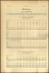 Verordnungsblatt für den Dienstbereich des niederösterreichischen Landesschulrates 19690724 Seite: 8