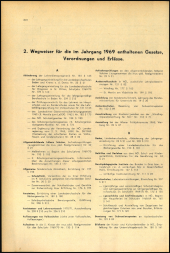 Verordnungsblatt für den Dienstbereich des niederösterreichischen Landesschulrates 1969bl02 Seite: 12