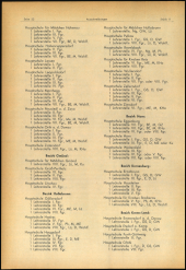 Verordnungsblatt für den Dienstbereich des niederösterreichischen Landesschulrates 19700223 Seite: 6