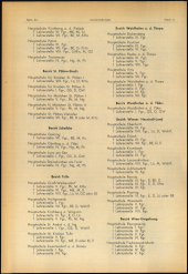 Verordnungsblatt für den Dienstbereich des niederösterreichischen Landesschulrates 19700223 Seite: 8