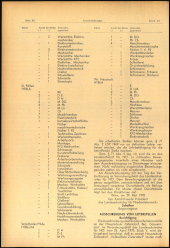 Verordnungsblatt für den Dienstbereich des niederösterreichischen Landesschulrates 19700610 Seite: 6