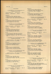 Verordnungsblatt für den Dienstbereich des niederösterreichischen Landesschulrates 19700710 Seite: 10