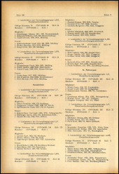 Verordnungsblatt für den Dienstbereich des niederösterreichischen Landesschulrates 19700710 Seite: 12