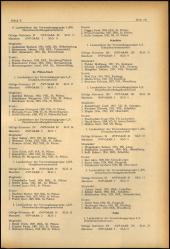 Verordnungsblatt für den Dienstbereich des niederösterreichischen Landesschulrates 19700710 Seite: 13