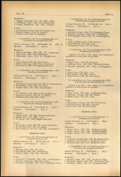 Verordnungsblatt für den Dienstbereich des niederösterreichischen Landesschulrates 19700710 Seite: 14