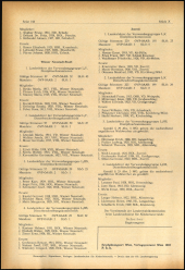 Verordnungsblatt für den Dienstbereich des niederösterreichischen Landesschulrates 19700710 Seite: 16