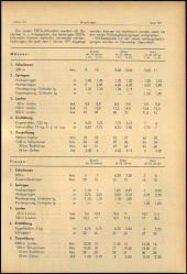 Verordnungsblatt für den Dienstbereich des niederösterreichischen Landesschulrates 19701125 Seite: 19