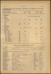 Verordnungsblatt für den Dienstbereich des niederösterreichischen Landesschulrates 19701125 Seite: 21