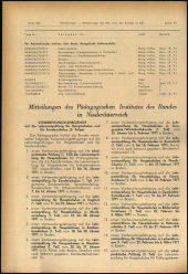 Verordnungsblatt für den Dienstbereich des niederösterreichischen Landesschulrates 19701125 Seite: 22