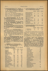 Verordnungsblatt für den Dienstbereich des niederösterreichischen Landesschulrates 1970bl03 Seite: 63