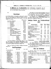 Sonder-Abdruck Amtsblatt Wien 19160512 Seite: 2