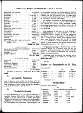 Sonder-Abdruck Amtsblatt Wien 19160512 Seite: 3