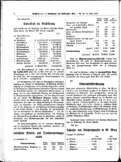 Sonder-Abdruck Amtsblatt Wien 19160616 Seite: 2