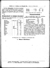 Sonder-Abdruck Amtsblatt Wien 19161017 Seite: 3