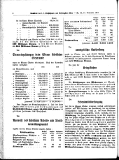 Sonder-Abdruck Amtsblatt Wien 19161121 Seite: 2