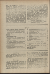 Verordnungsblatt für das Schulwesen in Steiermark 19500401 Seite: 2