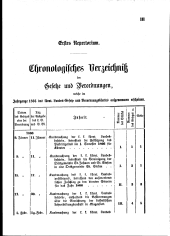 Übersicht: Chronol. Verz.