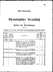 Übersicht: Chronol. Verz.