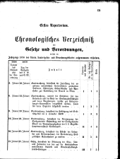 Übersicht: Chronol. Verz.