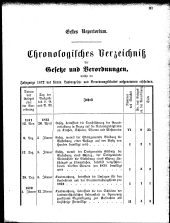 Übersicht: Chronol. Verz.