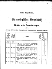 Übersicht: Chronol. Verz.