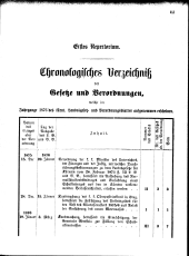 Übersicht: Chronol. Verz.