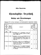 Übersicht: Chronol. Verz.