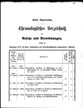 Übersicht: Chronol. Verz.