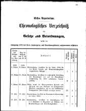 Übersicht: Chronol. Verz.