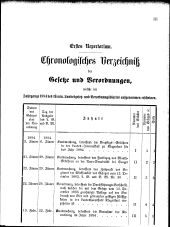 Übersicht: Chronol. Verz.