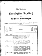 Übersicht: Chronol. Verz.