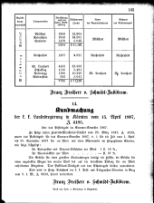 zur Vollanzeige: 163