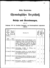 Übersicht: Chronol. Verz.