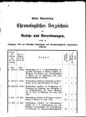 Übersicht: Chronol. Verz.