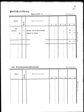 zur Vollanzeige: 41