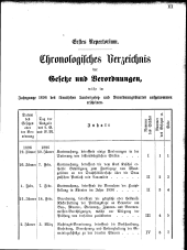 Übersicht: Chronol. Verz.