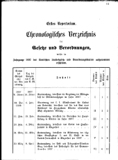 Übersicht: Chronol. Verz.