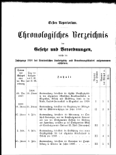 Übersicht: Chronol. Verz.