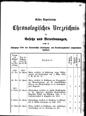 Übersicht: Chronol. Verz.