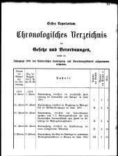 Übersicht: Chronol. Verz.