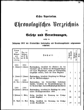 Übersicht: Chronol. Verz.