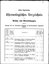 Übersicht: Chronol. Verz.