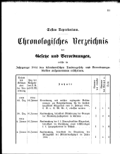 Übersicht: Chronol. Verz.