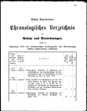 Übersicht: Chronol. Verz.