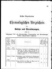 Übersicht: Chronol. Verz.