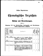 Übersicht: Chronol. Verz.