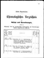 Übersicht: Chronol. Verz.