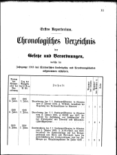 Übersicht: Chronol. Verz.