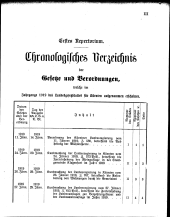 Übersicht: Chronol. Verz.