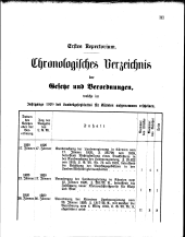 Übersicht: Chronol. Verz.